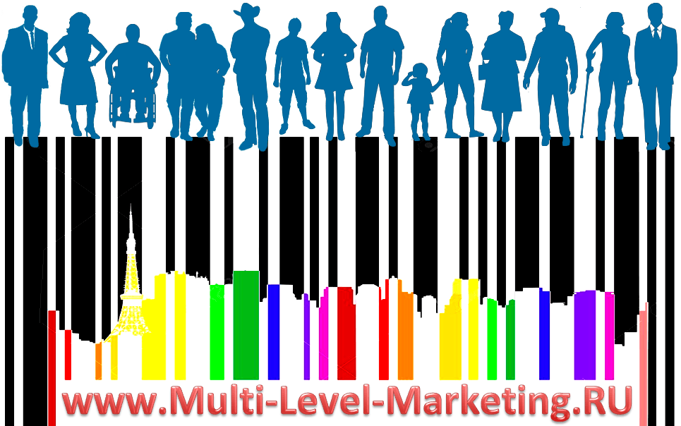Multi Level Marketing