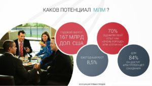 УВЕРЕННО ЗАРАБАТЫВАЙ ТЫСЯЧИ ЕВРО В МЕСЯЦ